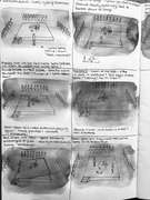 Thick As Thieves, sketches by designer Alyson Cummings, 2018