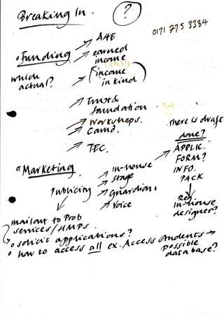 Clean Break Breaking In 1999-2001