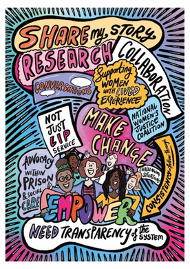 an illustration inspired by the lost mothers project featuring quotes from women who inspired the research