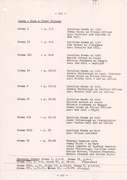 Time & Other Thieves Scene List and Cast Roles, 1983