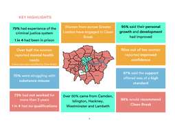 Excerpt from the Education Programme Evaluation Report